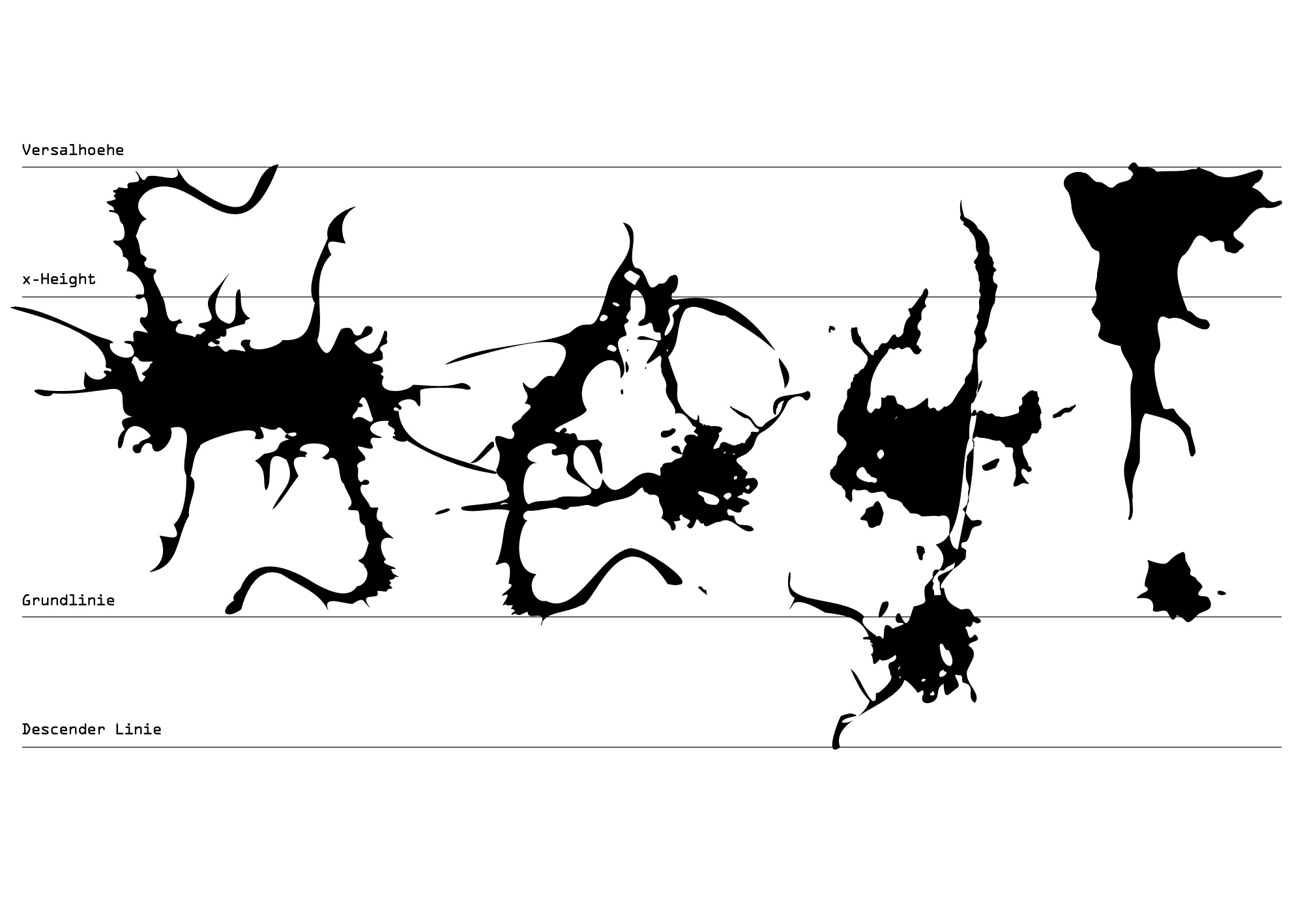 Shit Interdisziplinär, Doppelseite 10